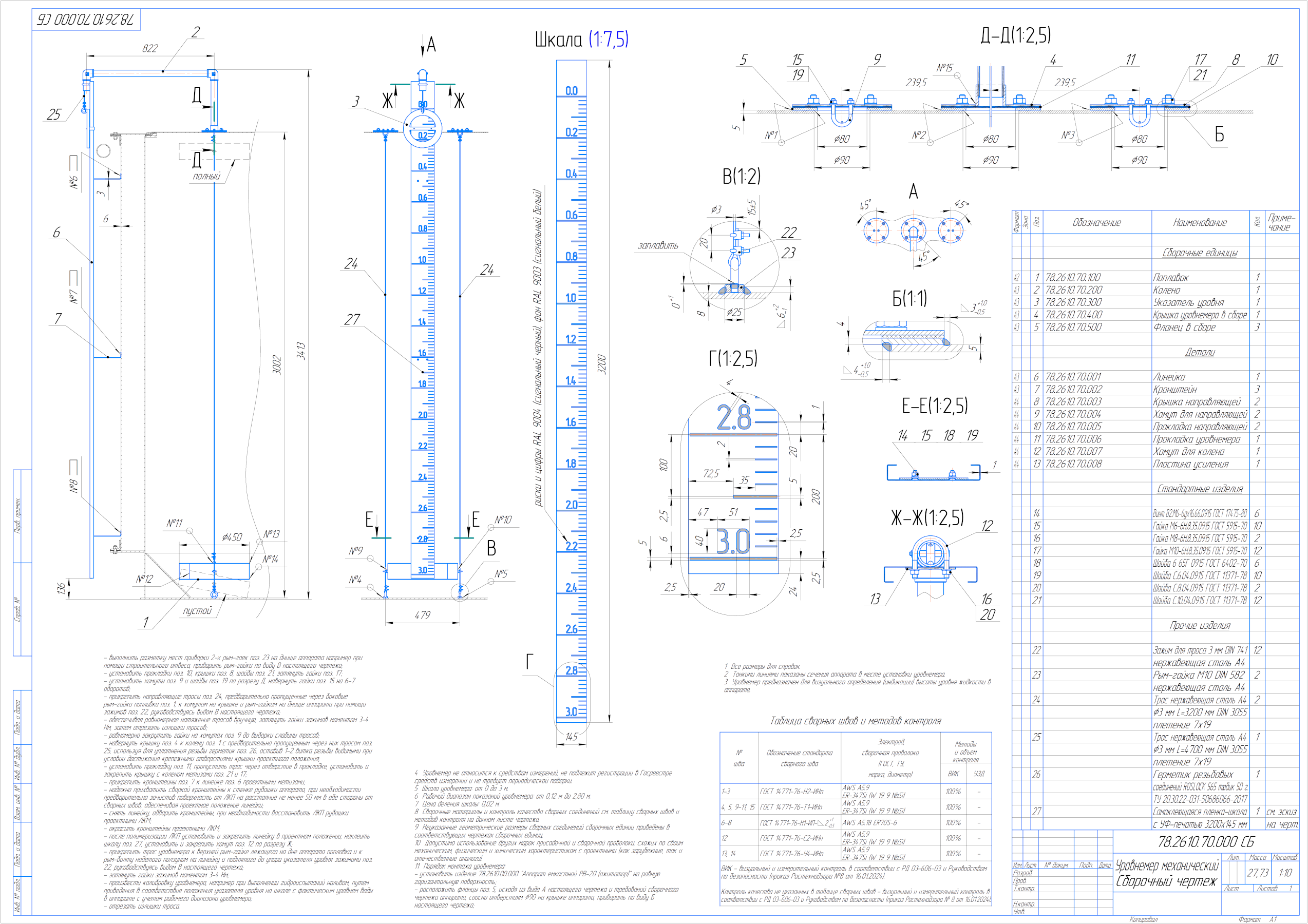 Уровнемер механический